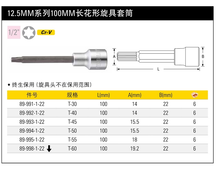 史丹利12.5mm系列花型套筒T45.jpg