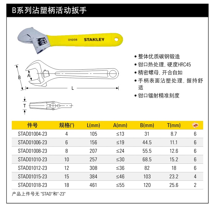 史丹利B系列沾塑柄活動(dòng)扳手4100mm.jpg