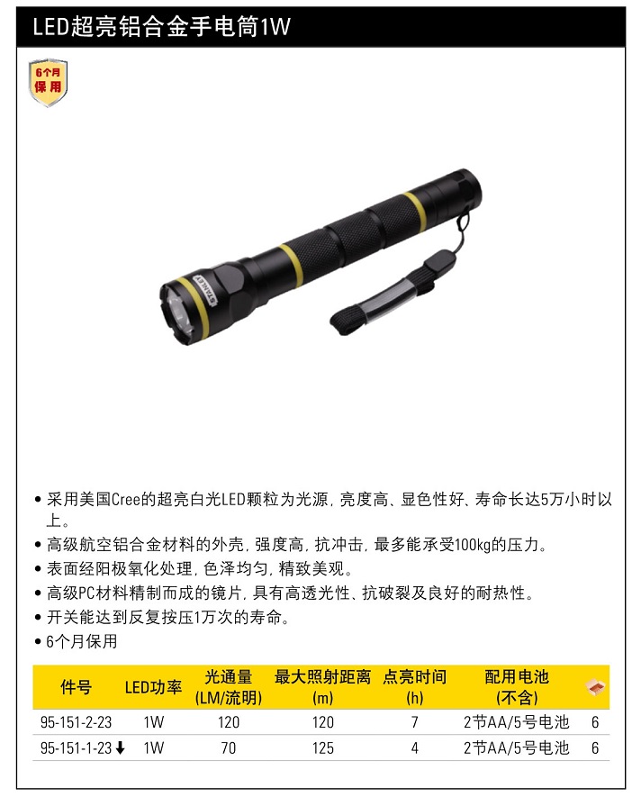 史丹利LED超亮鋁合金手電筒.jpg
