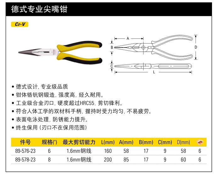 史丹利德式專業(yè)尖嘴鉗8寸.jpg