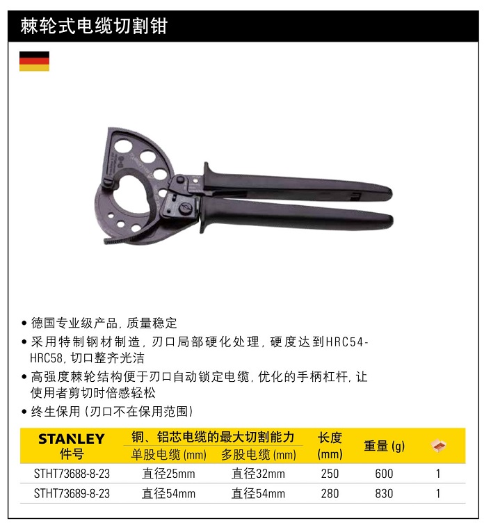 史丹利棘輪式電纜切割鉗54mm.jpg